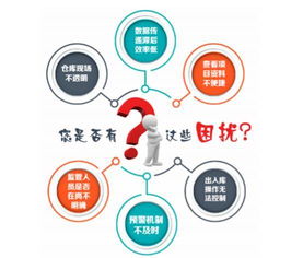 以物聯網技術為核心，打造智慧風控服務——記尚德金融與山東省再擔保集團聯合培訓會議
